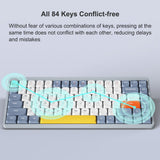 iBlancod 84-Key Wireless Keyboard - 2.4G+BT5.0+Type-C, 75% Low Profile Layout for Tablets, Laptops, and Smartphones
