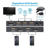 Displayport KVM Switch, 4K@60Hz DP USB Switcher For 2 Computer Share Keyboard Mouse Printer And Ultra HD Monitor