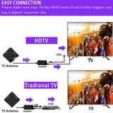 High-definition Europe America New Indoor and Outdoor Digital HDTV DVB-T2 High Definition TV Antenna