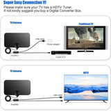 MAYTO Thin Film Dual Amplifier High-definition Digital Mini HDTV Ground Wave TV Antenna DVB-T2