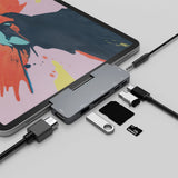 Seven-in-one Type C docking station