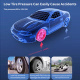 Portable Compressor - Cordless Electric Tire Inflator, 8000mAh 1000A Jump Starter and Air Pump with Emergency Light for Car.