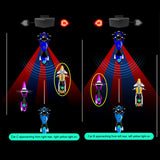 Bd Spot Detection System 24Ghz Millimeter Wave Radar 15M Motorcycle Safety Driving BSD Electronics Accessories