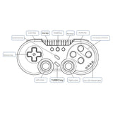 Wireless Gaming Controller Game Console Controller Joystick With Dual Motor Vibration Turbo Function For Switch PC Spare Parts