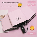 Fully Automatic Umbrella Not Only Has A Beautiful Appearance,but Also Eent Performance,combining Fashion and Practicality