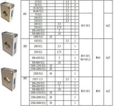 e814c85938df9752db300e1b9ef36568