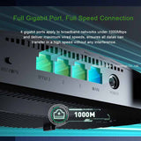 Tenda 6 AX1500 Smart WiFi Router Dual Band Wireless Internet 4 * 6dBi High-Gain Antennas 3 Gigabit LAN Ports