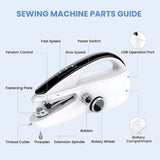 Electric Handheld hine With Trimmer 2 Speed Single Thread ing Mini Portable Sewing Small Gadget