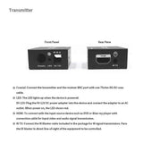 HDMI to Coax 75ohm Extender 1080p 100m Range with IR Control - Transmitter & Receiver