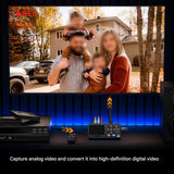 VHS to Digital Converter Video to Digital Recorder with Remote RCA to HDMI New3H