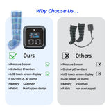 Professional Electric Dynamic Full Leg Recovery Boot Compress Air Sequential Compression Device Pressure Massage hine