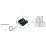 Black Stereo Board With Protection nism For Longevity Compatible Amplifiers Module