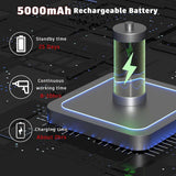 2fa3ee69b44c890418d170f33da46a96