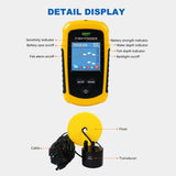LUKY FFC1108-1 LCD Screen Portable Wired Fish Finder 100M Depth Range Sonar Echo Sounders Fishfinder Fishing Tackle