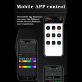 LED On Car Rear Window Blutooth APP Control Flexible led RGB Panel Pixel Pattern Graffiti Text Animation Display