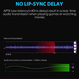 Aptx HD Bluetooth 5.0 Transmitter, Audio Adapter For 2 Headphones, With Display, Low Latency, Supports Fibre Optic Cable