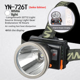 726T headlamp LED strong light charging ultra bright head mounted flashlight outdoor long endurance lithium mining lamp