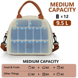 Thermostatic waterproof constant temperature cold plate, portable reusable lunch bag, handle
