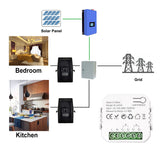 Tuya ZigBee Energy Switch Multifunction Voltage Current Meter APP Real-time Statistics with Power Setting Function
