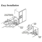 b9aa0333348f8ca1fbd6438365c5741d