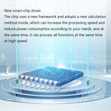 New brushless DC controller 1500W 48V60V72V 40A sinusoidal electric vehicle motor controller