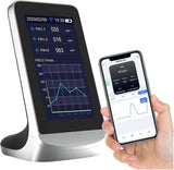 Gas Detector DM72B Air Quality Monitor Meter Sensor WiFi Data Transmission to TUYA APP Real Time Det