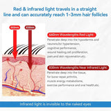 LED Infra Red Light Therapy Hat Scalp Massager For Hair Growth Electronic Hair Regrowth Cap Scalp Relieve Treatment Machine USB