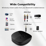 Bluetooth 5.2 Receiver with NFC, USB, TF Card Slot, 3.5mm AUX/RCA, Wireless Audio Adapter for Home Music Streaming Stereo System