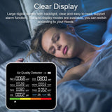 9 in 1 Air Quality Monitor Meter Carbon Dioxide Detector CO2 CO TVOC HCHO PM2.5 PM1.0 PM10 Temperature Humidity Detection