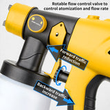 Cordless replacement for , RYOBI 20V Max Battery,Handheld Electric Paint Sprayer with 1000ML Container