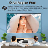 Woopker Mini HD DVD PlayerHDMI RCA Cable 1080p Built-in PAL/NTSC in All Areas, USB 2.0 Home CD Player Breakpoint Memory Hot Sale