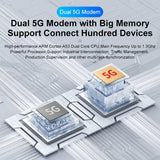 ZBT Z8102AX-T - Dual SIM LTE Router with MTK7981B Chipset 3000Mbps Wifi6 5G