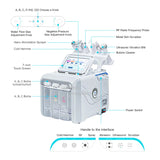7 in 1 Equipment Hydro Spa Skin Lifting H2-O2 Water Dermabrasion Tightening Small Bubble RF Facial Microdermabrasion hine Beauty instrument
