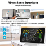 WiFi Color Screen Smart Station - Accurate Temp & Humidity Meter, Clock, 4-Day Weather Forecast.