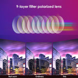 Wireless Bluetooth MP3 Sunglasses Polarized Lenses Music Sunglasses V5.0 Stereo Handfree Headphone for IPhone Samsung Most Smartphone or PC