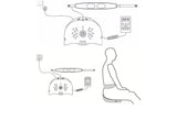 Prostate Gland Therapy Health Care Device
