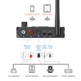 Bluetooth 5.3 Audio Receiver USB U-Disk Play Wireless Adapter R/L RCA/3.5MM AUX/Optical Fiber Jack For Car Kit Speaker Amplifier