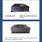 ART-NET To DMX512 Converter Expander 2-Port Expansion MA2 Console Controller Interface