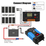 500W Power Inverter DC 12V to AC 110V Car Charger Converter with Dual USB Ports 8 Safety Protection Suitable