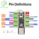 Luckfox Pro Max ux RV1106 Rockchip AI Board ARM Cortex-A7/RISC-V better than Raspberry Pi Pico