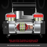 12V High-Power Car Double-Cyder Iator Compressor Portable Motorcycle Tire Pump Max 100Kpa Air w 40L/min 5Level