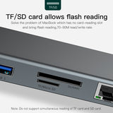 Usb adapter computer converter