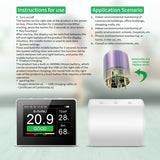 Desktop O2/RH/Temp. 3-in-1 Multifunctional Air Quality Detector Temperature Humidity Monitor Indoor/Outdoor O2 Meter Tester