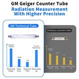 Geiger Counter Nuclear Radioactive Detector Portable Radiation Dosimeter