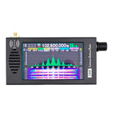 DeepSDR 101 Software Defined Radio Receiver - DSP Digital Demodulation for Short Wave, FM, MW, SSB, CW and HAM Radio