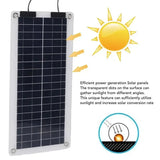 500W Portable Solar Panel+10A Controller Waterproof USB Port Solars 5V Battery Charge for Outdoor Camping Phone Power Bank