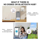 NEW Tuya Zigbee Hub Plug-In Type for Smart Home Automation