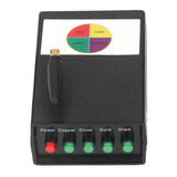 Handheld Metal Detector High Accuracy Transmitter Receiver Metal Scanner Kit for Military/Security Inspection/Prospecting