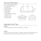 JAKCOM CDS RFID Replicator For R5 Smart Ring Copy IC And ID Cards