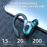 Bluetooth 5.2 Earphone Waterproof Wireless Headphones with Mic Mini Ear Hoo HiFi Stereo Music Earbuds for Phone